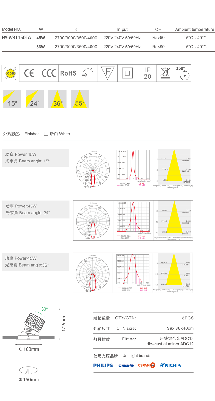 輕韻洗墻燈 RY-W31150TA下